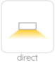 direct